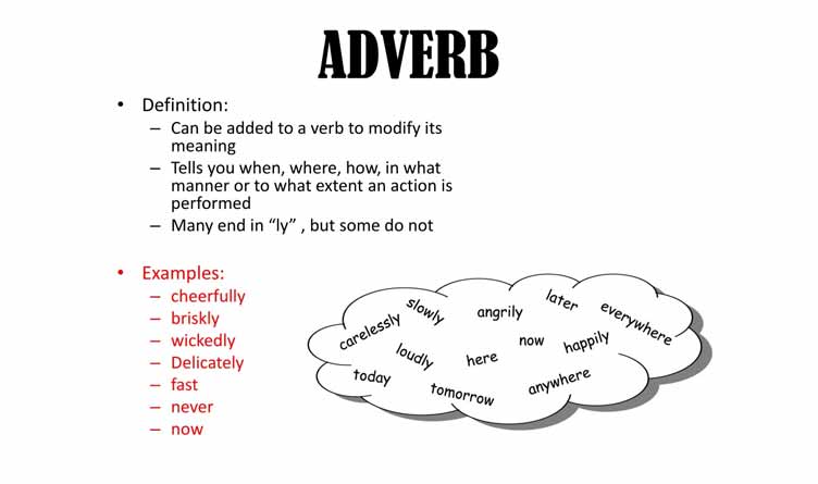 Adverbs-of-Frequency